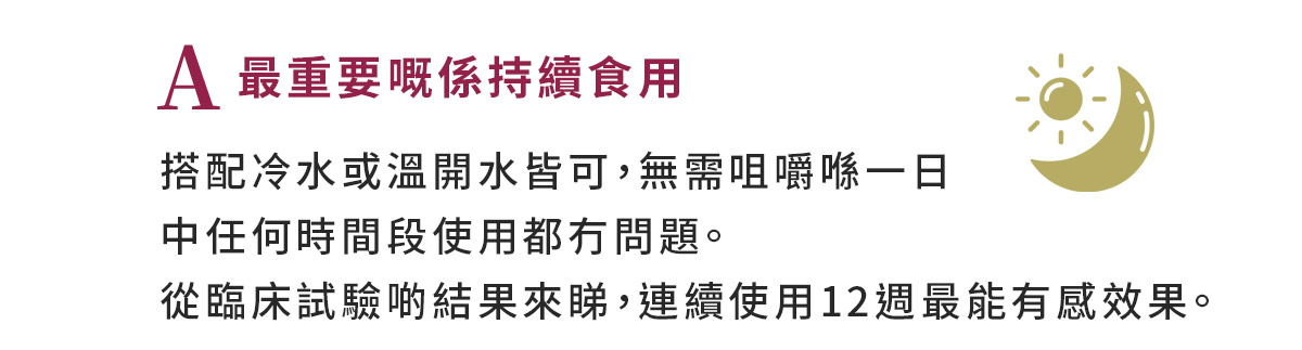 體重減 美纖葛花錠 日本話題減肥產品 不節食也能輕鬆擁有s曲線